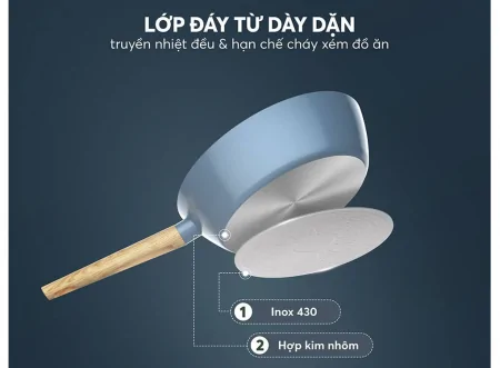 Bộ Nồi Chảo Chống Dính Vân Gỗ Elmich Nature EL-5206MG04 15