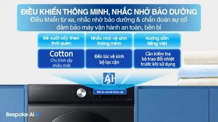Máy Sấy Bơm Nhiệt Samsung 10 Kg DV10BB9440GBSV