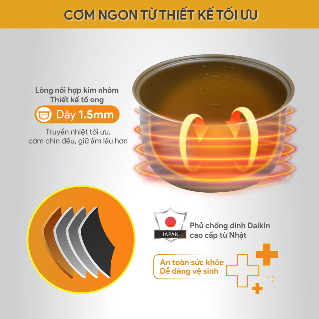 Nồi Cơm Điện Nắp Gài BlueStone RCB-5517 1.2 Lít 2