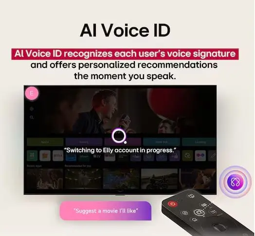 Smart Tivi LG QNED AI 4K 65 Inch 65QNED70ASA 6