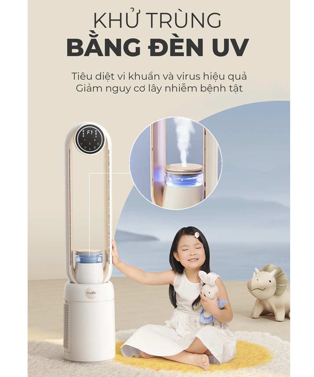 Quạt Không Cánh Magic Eco AC-307 2