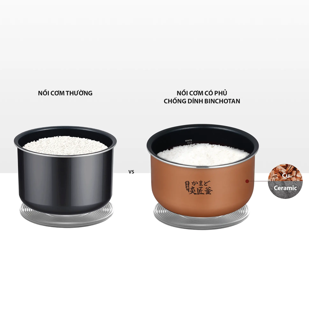 Nồi Cơm Điện Tử Toshiba RC-18DR5UVN(W) 1.8 Lít 10