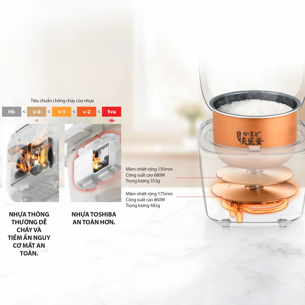 Nồi Cơm Điện Tử Toshiba RC-18DR5UVN(W) 1.8 Lít 11