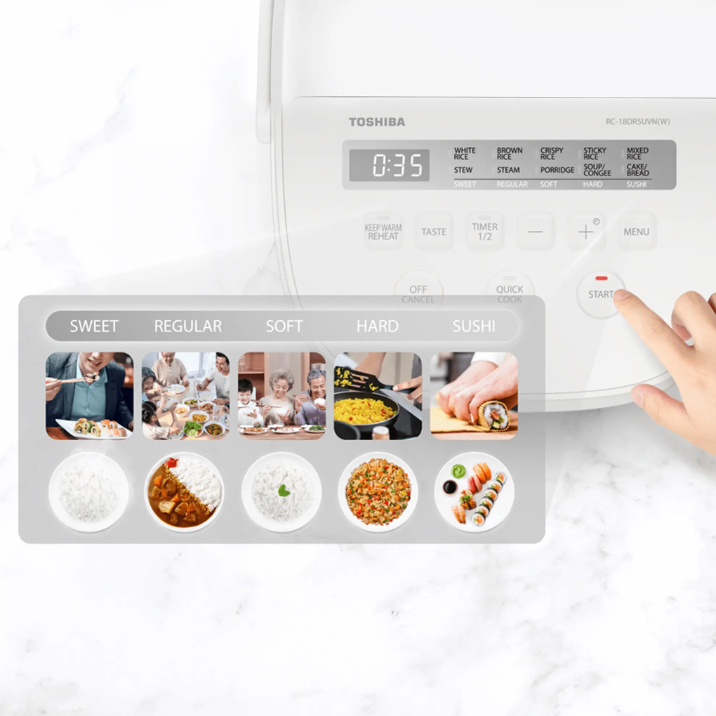 Nồi Cơm Điện Tử Toshiba RC-18DR5UVN(W) 1.8 Lít 12