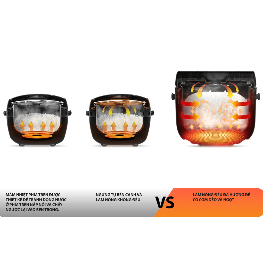 Nồi Cơm Điện Tử Toshiba RC-18DR5UVN(W) 1.8 Lít 8