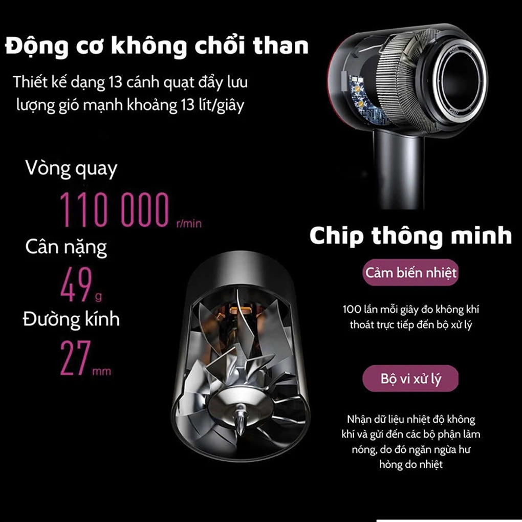 Máy Sấy Tóc Perfect PF-ST02-1400 1400W 1