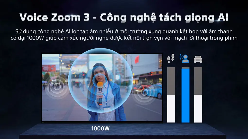 Sony Bravia Theatre System 6 HT-S60