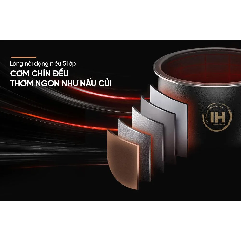 Nồi Cơm Điện Cao Tần Sunhouse SHD8826 1.5 Lít 11