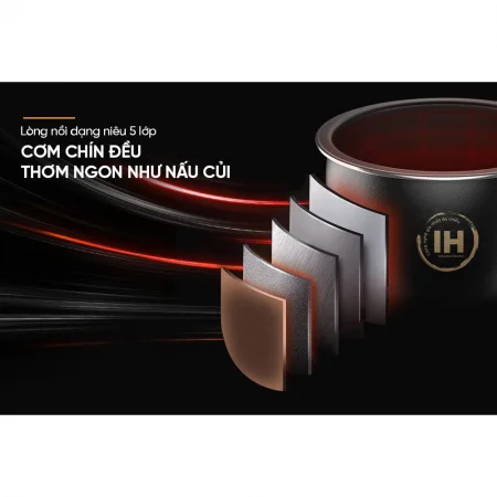 Nồi Cơm Điện Cao Tần Sunhouse SHD8826 1.5 Lít 11