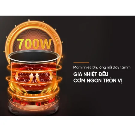 Nồi Cơm Điện Tử Sunhouse SHD8825 1.5 Lít 6