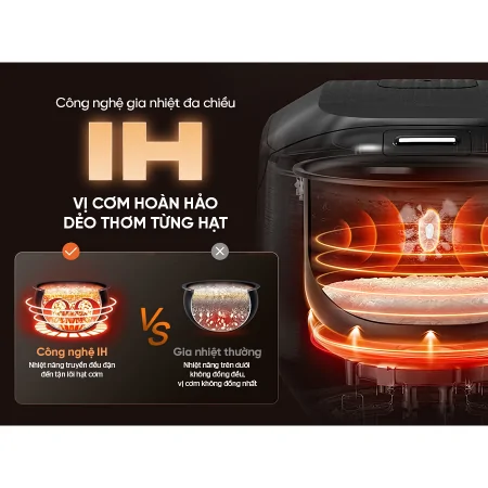 Nồi Cơm Điện Cao Tần Sunhouse Mama SHD8858 1.5 Lít 11