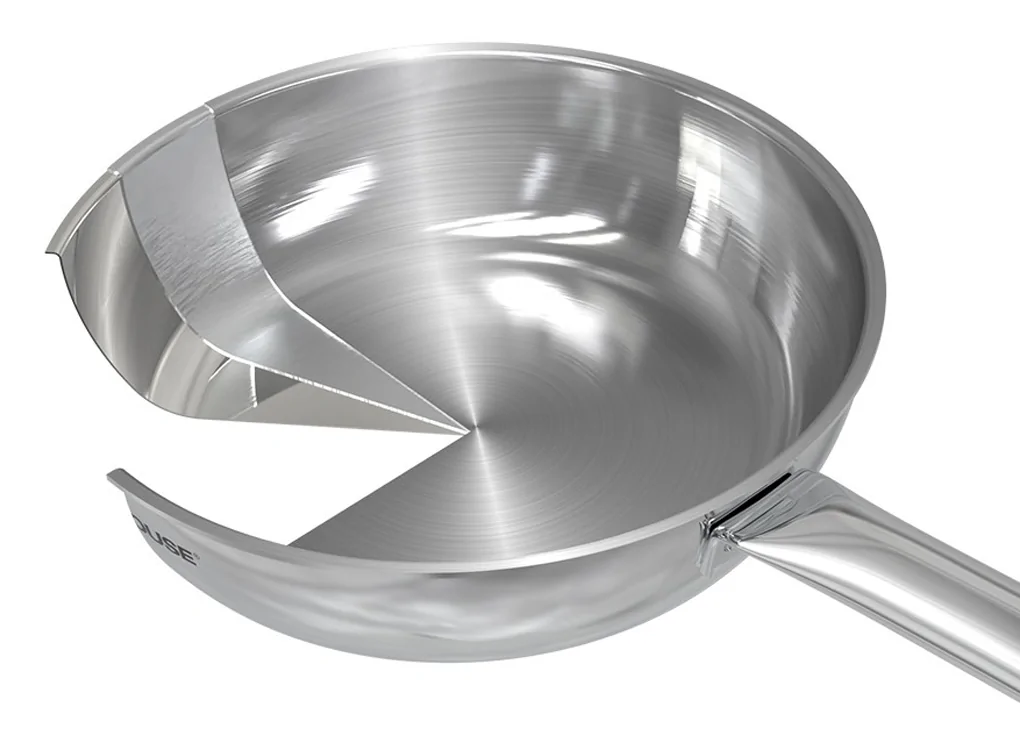 Chảo Inox Đa Lớp Sunhouse IN20M6 1