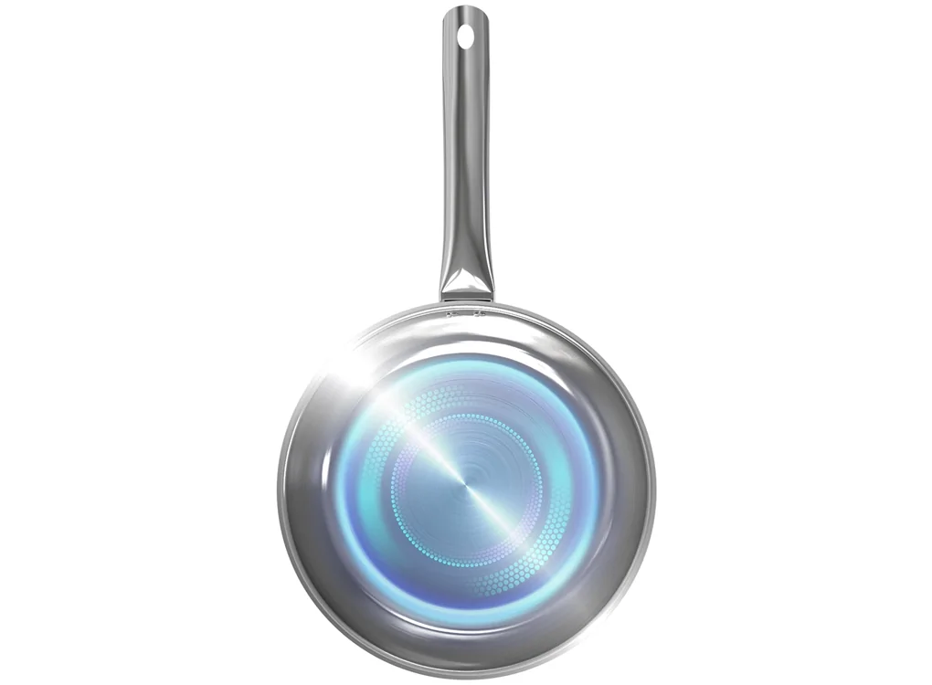 Chảo Inox Đa Lớp Sunhouse IN20M6 4