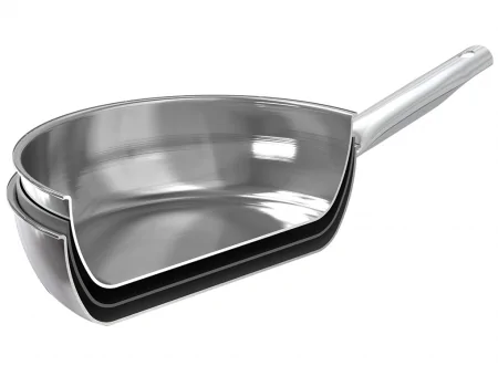 Chảo Inox Đa Lớp Sunhouse IN20M6 6