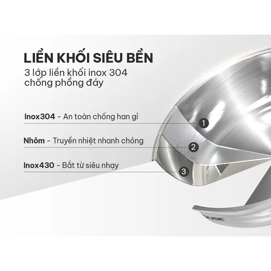 Chảo Inox Đa Lớp Sunhouse IN20M6 9