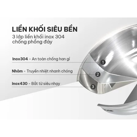 Chảo Inox Đa Lớp Sunhouse IN20M6 9
