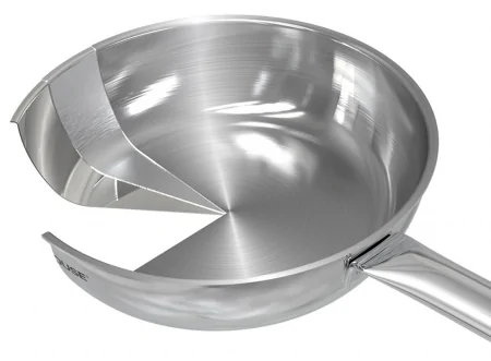Chảo Inox Đa Lớp Sunhouse IN24M6 1