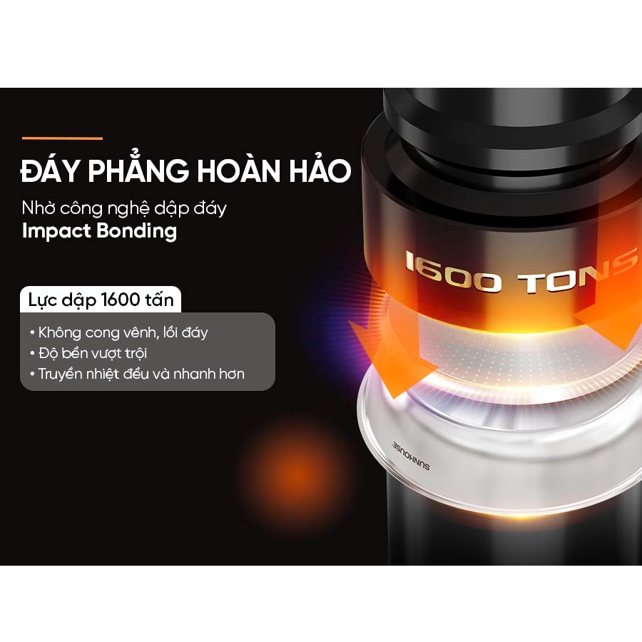 Chảo Inox Impact Sunhouse ECO IN16M3 6