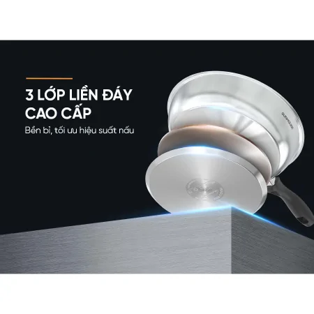 Chảo Inox Impact Sunhouse ECO IN24M3 7