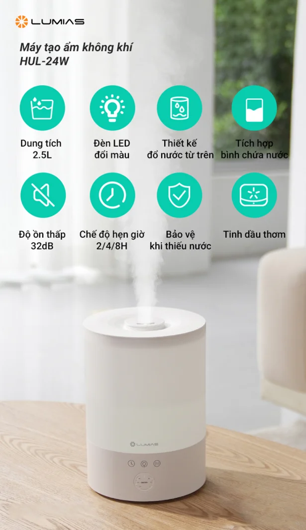 Lumias HUL-24W