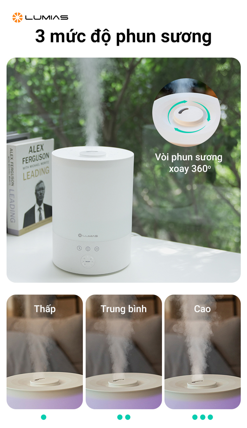 Máy Tạo Ẩm Phun Sương Lumias HUL-24W 3
