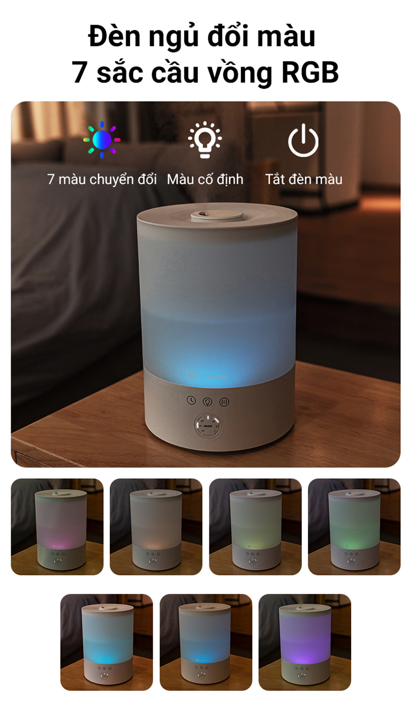 Máy Tạo Ẩm Phun Sương Lumias HUL-24W 4