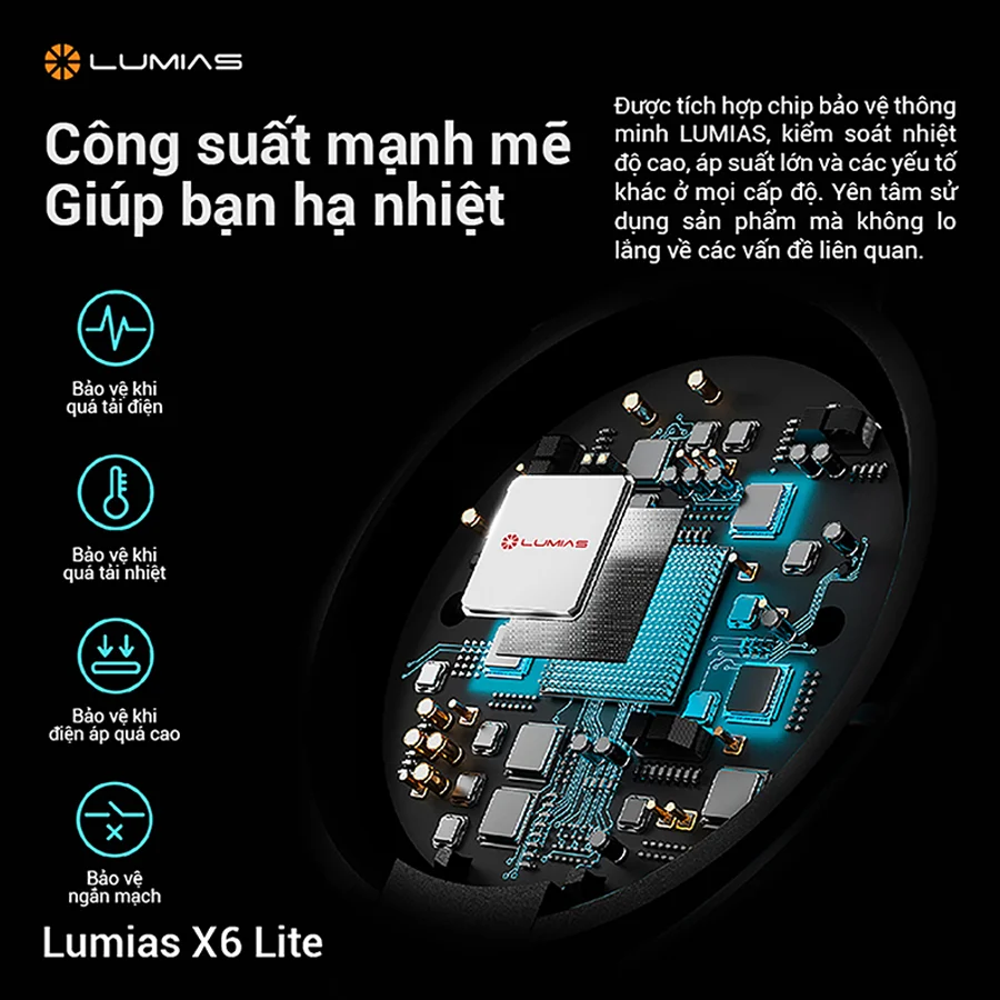 Quạt Tích Điện Lumias X6 LITE Màu Hồng 4