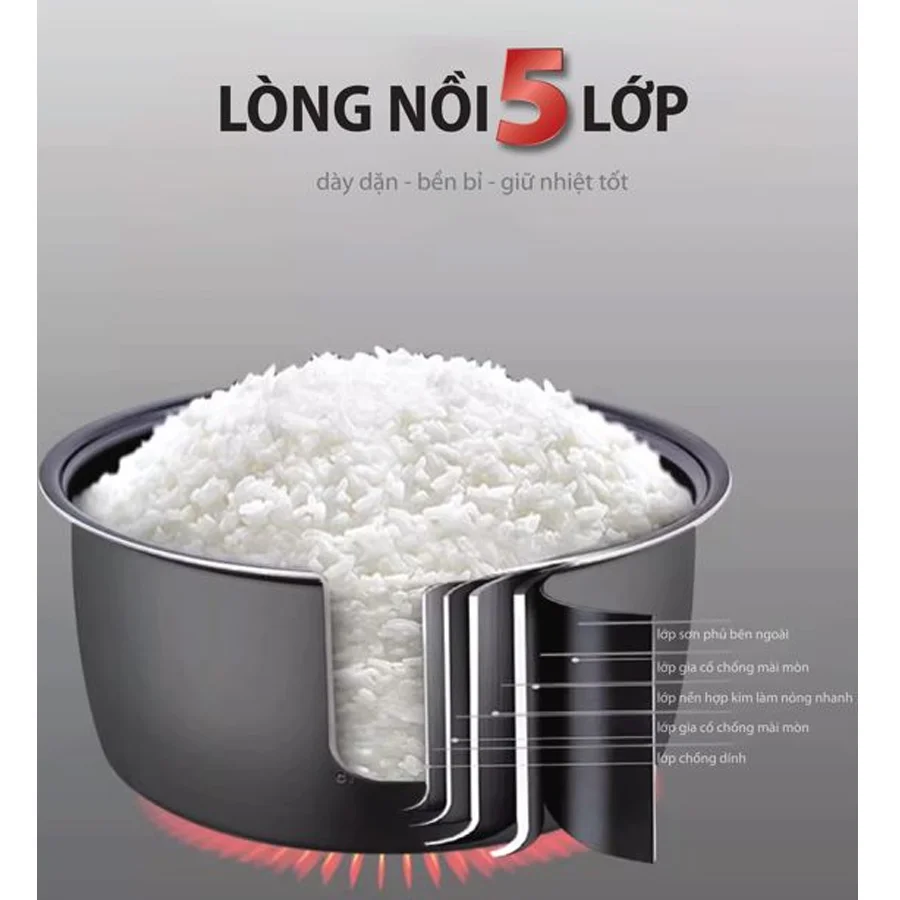 Nồi Cơm Điện Sowun SW6955 5.5 Lít 6