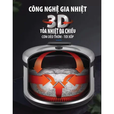 Nồi Cơm Điện Sowun SW6955 5.5 Lít 7