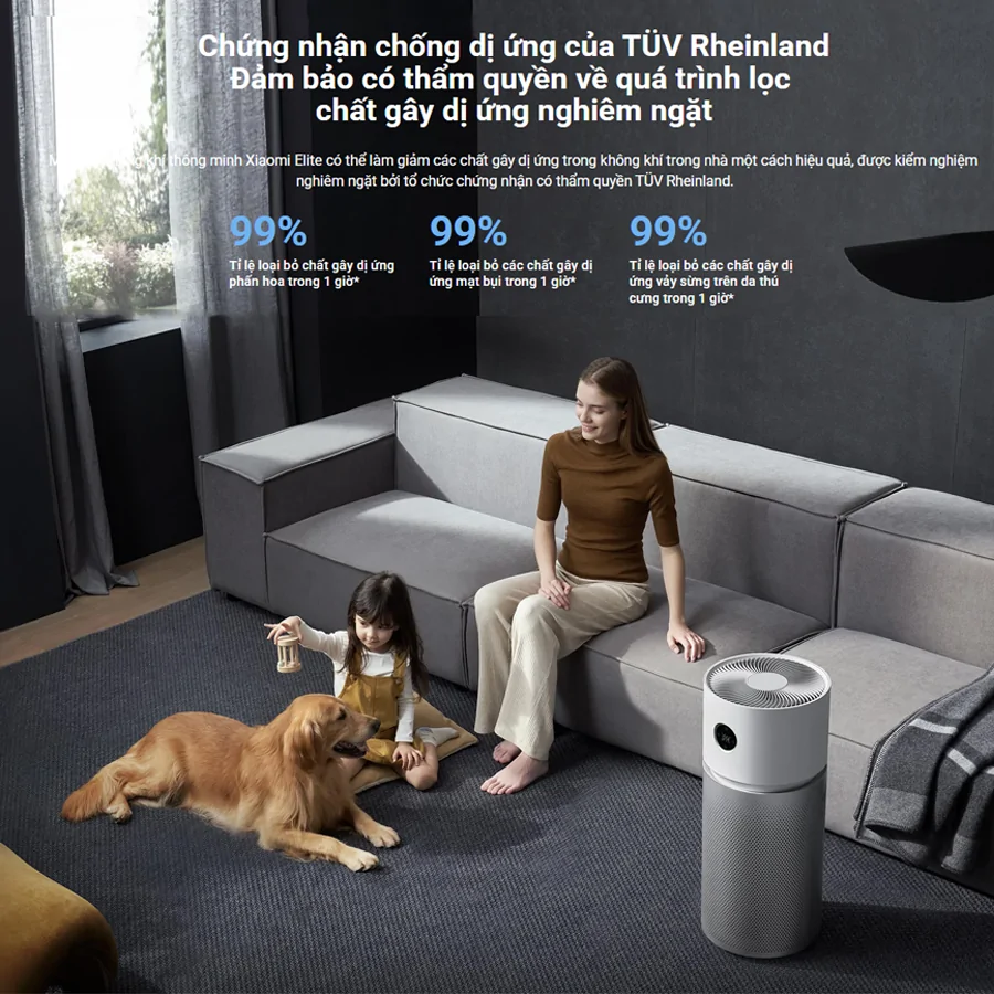 Máy Lọc Không Khí Xiaomi Smart Air Purifier Elite EU (BHR6359EU) 13