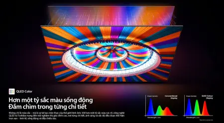 Smart Tivi QLED Toshiba AI 4K 55 Inch 55Z570RP 6