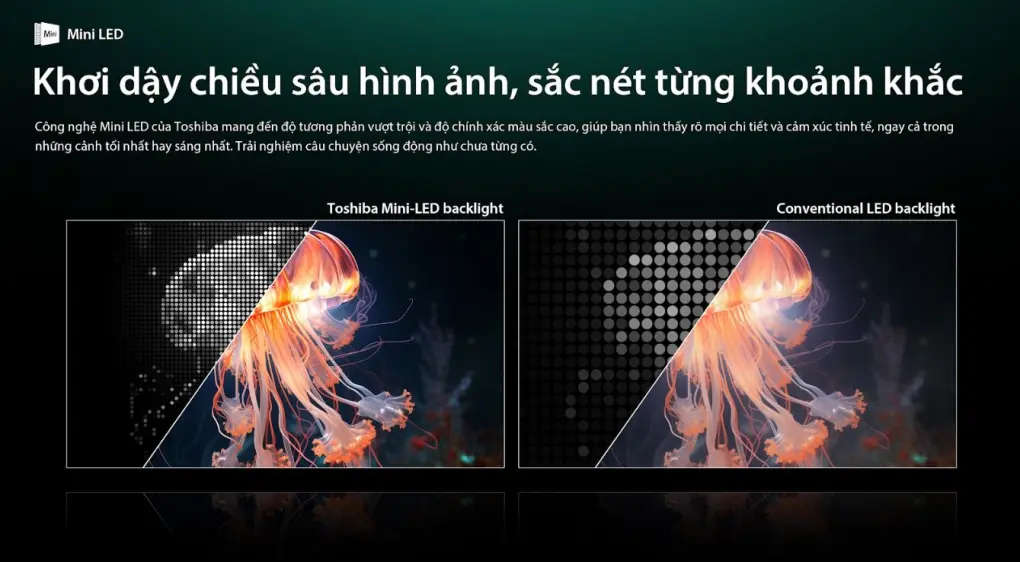 Smart Tivi Mini LED Toshiba AI 4K 55 Inch 55Z670RP 5
