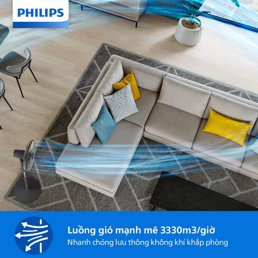 Quạt Đứng Philips CX1520/01 47W 8