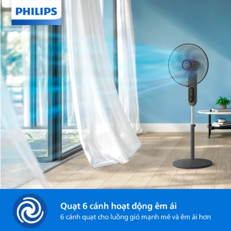 Quạt Đứng Philips CX1520/01 47W 9