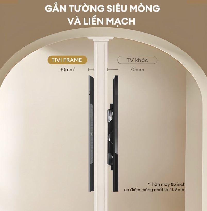 Google Tivi QLED Khung Tranh Coocaa 4K 65 Inch 65LN7000G 1