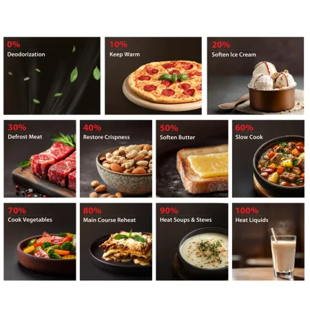 Lò Vi Sóng Toshiba MW3-EM26PE(BM)VN 26 Lít - Xuất Xứ Thái Lan 10