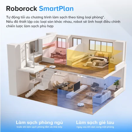 Robot Hút Bụi Lau Nhà Roborock Q Revo 5AE - Đen 10