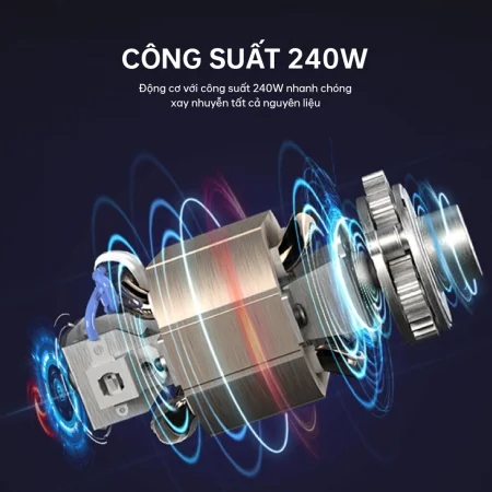 Máy Xay Thịt Aqua AQS-GGS201R(W)-VN 1.8 Lít 5