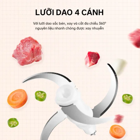 Máy Xay Thịt Aqua AQS-GGS201R(W)-VN 1.8 Lít 6