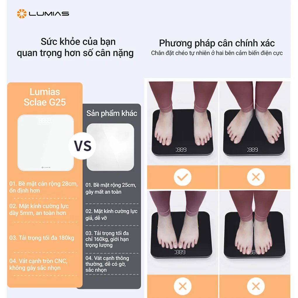 Cân Điện Tử Lumias Scale G25 7