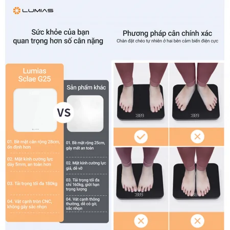 Cân Điện Tử Lumias Scale G25 7