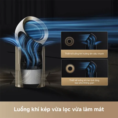 Máy Lọc Không Khí Dreame AirPursue™ PM20 CVF14A 12