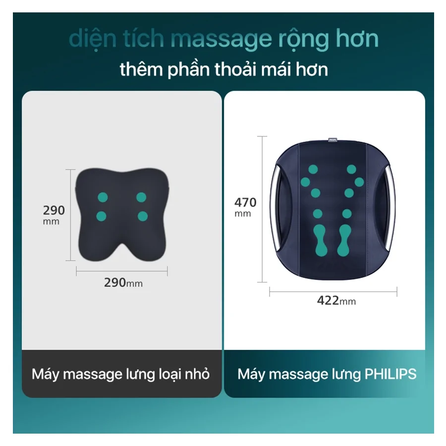 Máy Massage Lưng Philips PPM4501 14