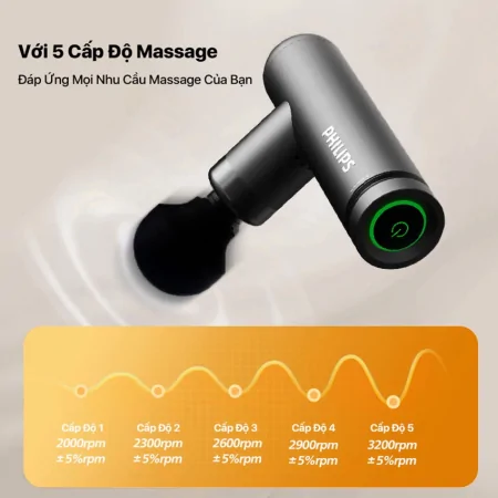 Máy Massage Mini Philips PPM7308 4