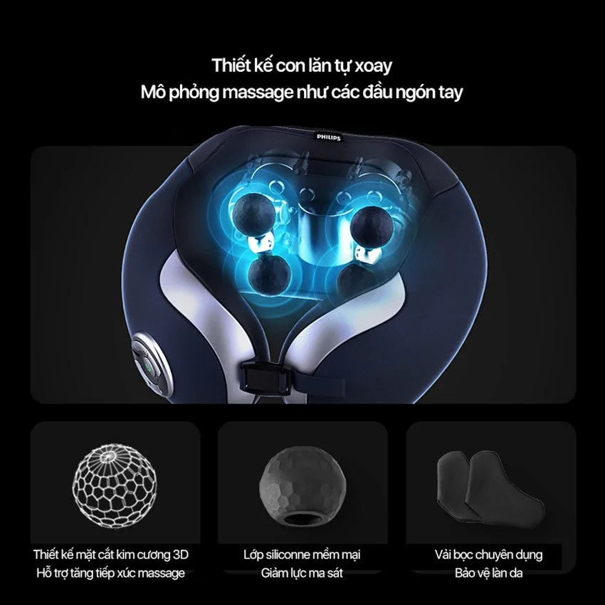 Máy Massage Cổ Philips PPM3502 4