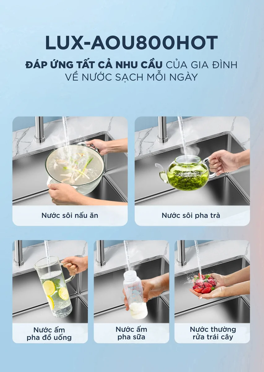 Máy Lọc Nước Đặt Gầm Công Suất Lớn A. O. Smith ROSS™ LUX-AOU800HOT 12