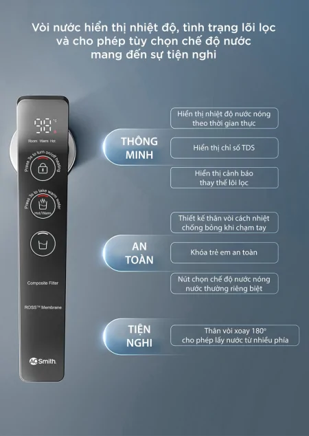 Máy Lọc Nước Đặt Gầm Công Suất Lớn A. O. Smith ROSS™ LUX-AOU800HOT 14