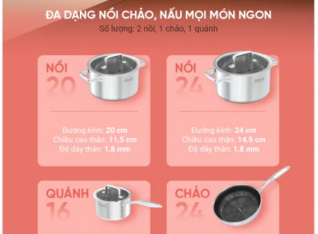 Bộ Nồi Chảo Inox Hybrid Liền Đáy Sunhouse Mama SHG810 9