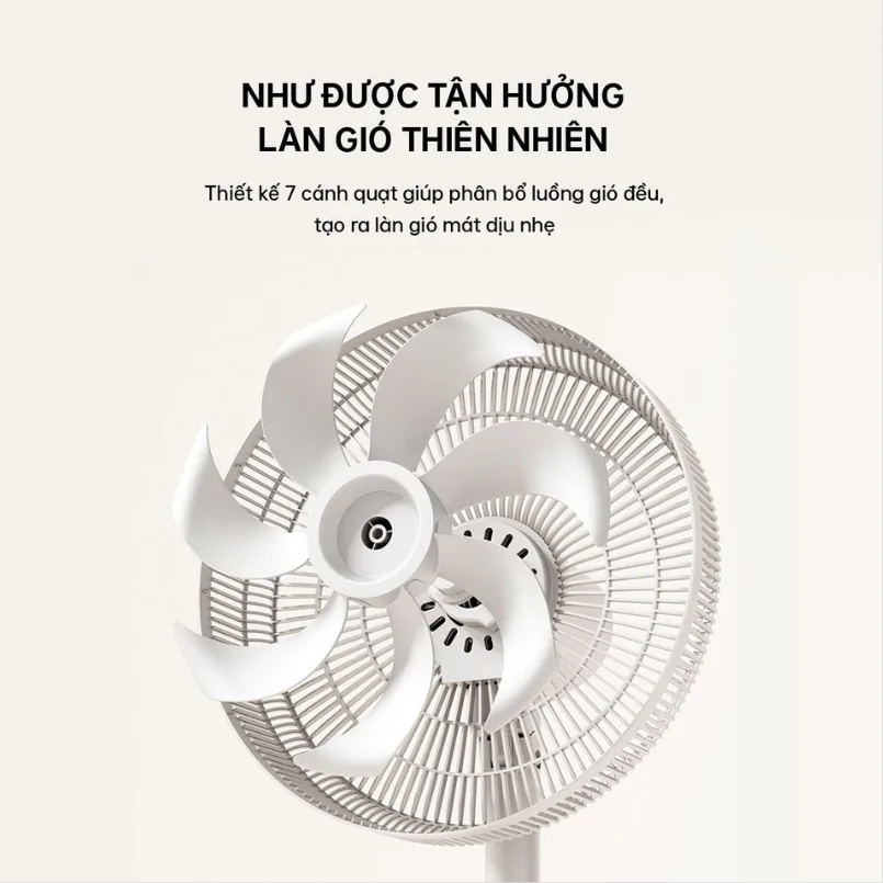 Quạt Đứng Aqua AQS-FED3502R(W) 3