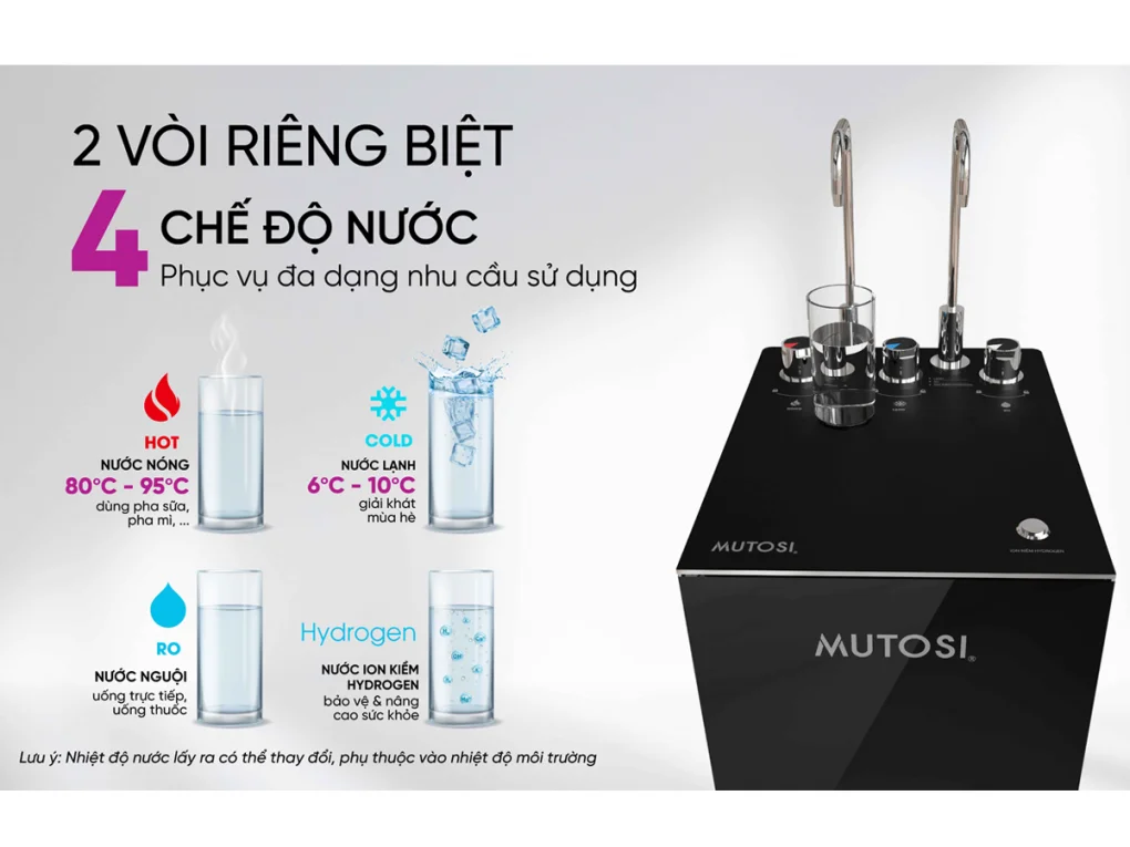 Máy Lọc Nước Ion Kiềm Hydrogen Mutosi MP-H112UV 11 Lõi 7